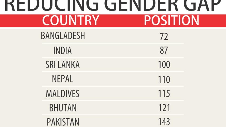 gender gap.jpg