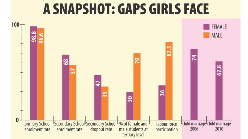 girls face.jpg