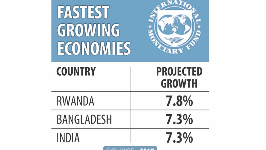 global economy.jpg