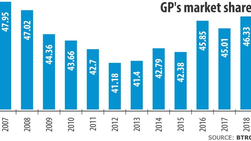 gp smp.jpg