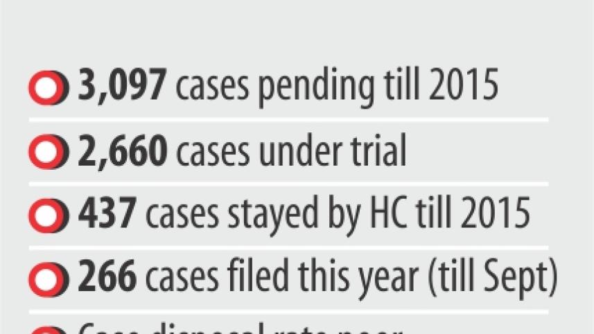 graft cases.jpg