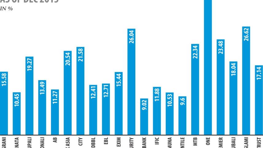 graphs.jpg