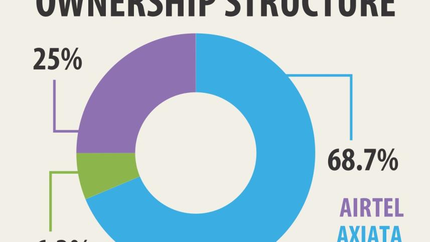 graphs.jpg