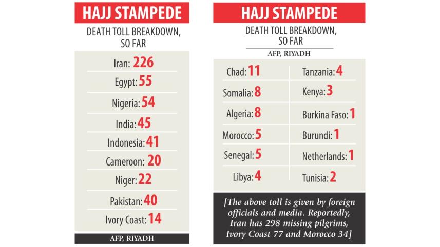 hajj-stampede.jpg