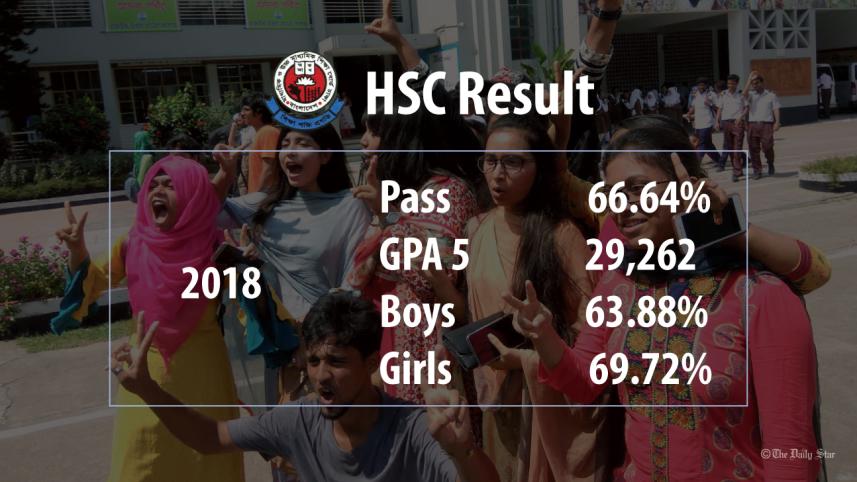 Hsc.jpg