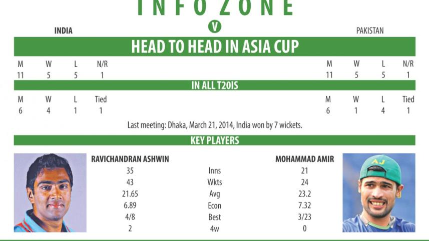 INDvPAK.jpg