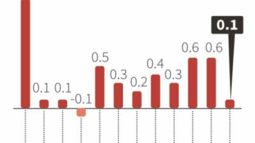 japan gdp.jpg