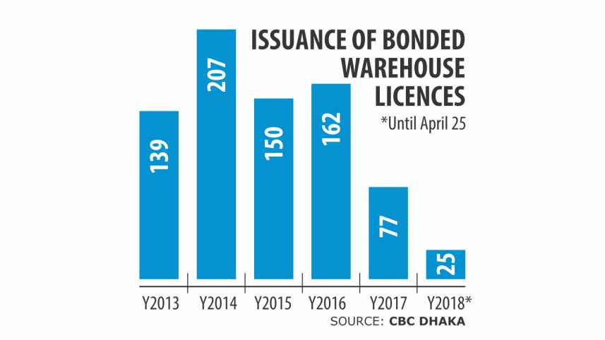 Licences.jpg