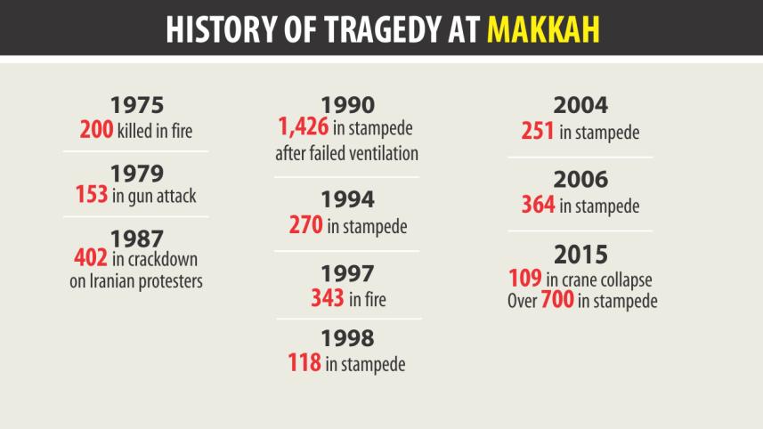 makkah stampede.jpg
