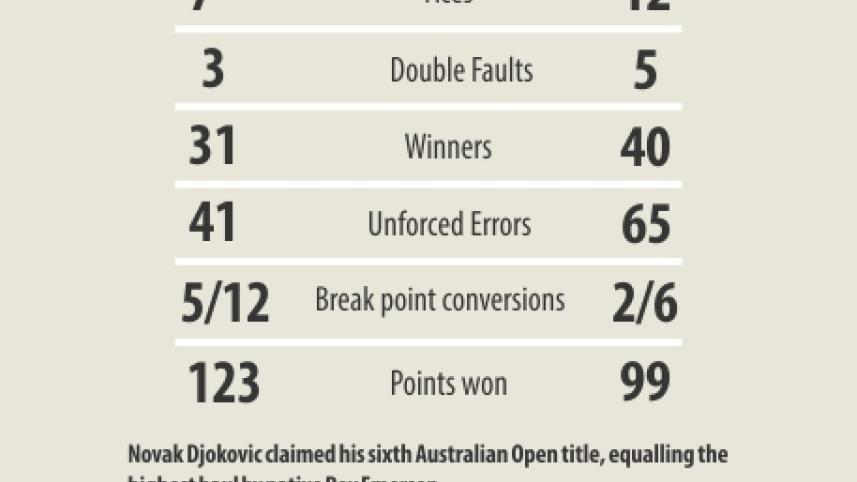 match stats.jpg