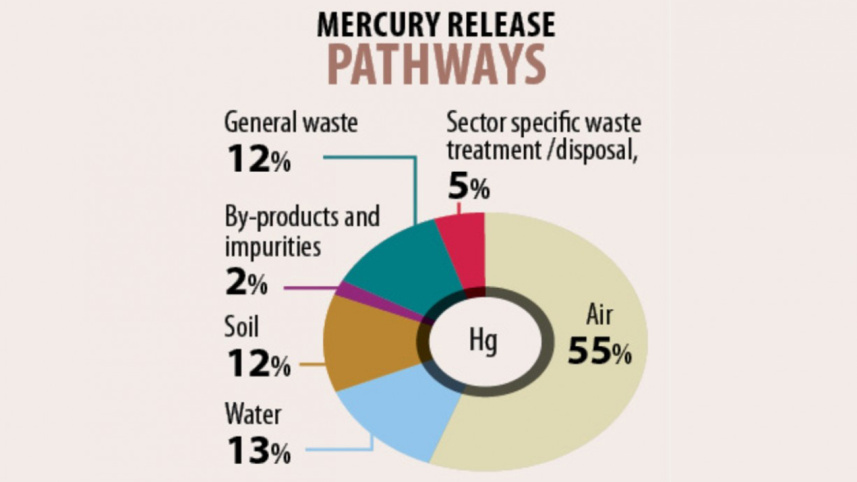 mercury path.jpg