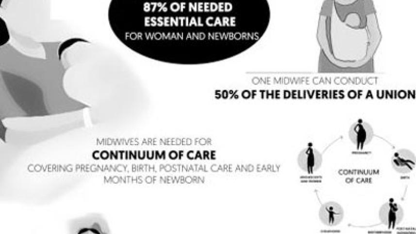midwives.jpg