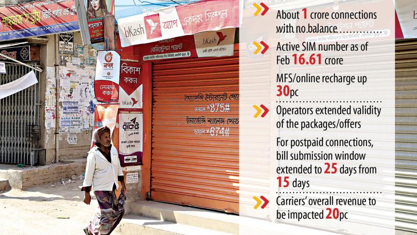 mobile-top-up-in-lockdown.jpg