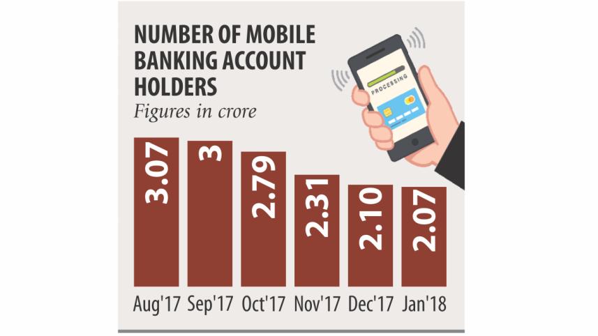 mobile banking.jpg