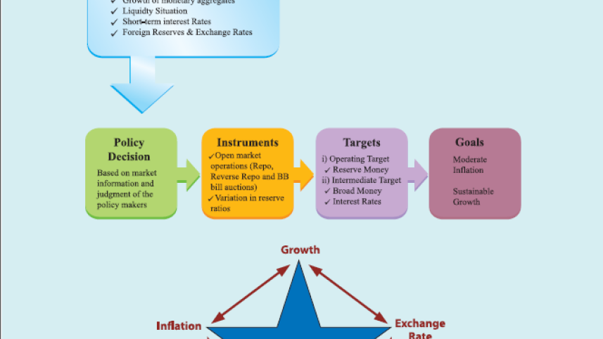 monetary policy.PNG