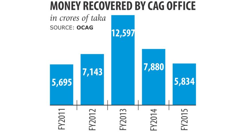 Money Recovered.jpg