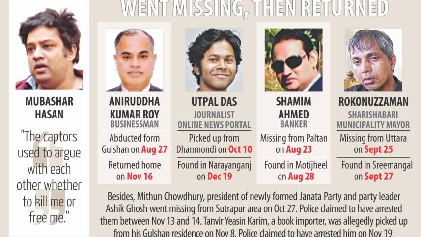 Mubashar mystery remains.jpg