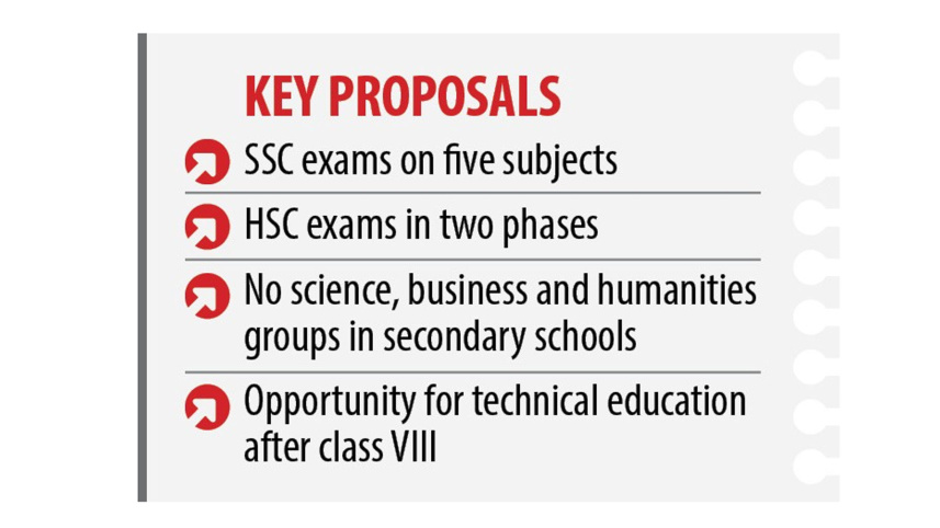 nctb-education-reform.jpg