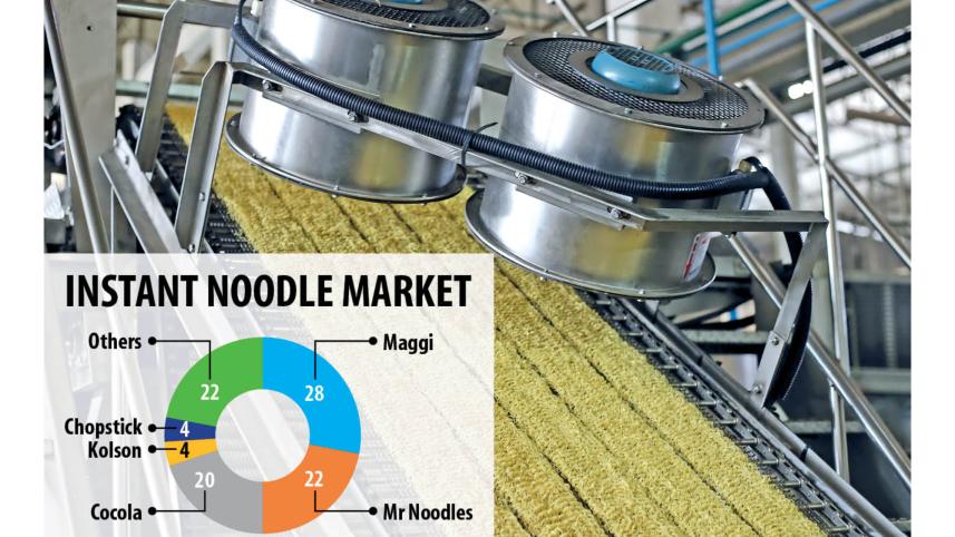 noodle lovers.jpg