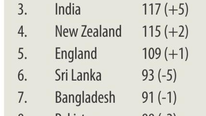 ODi.jpg