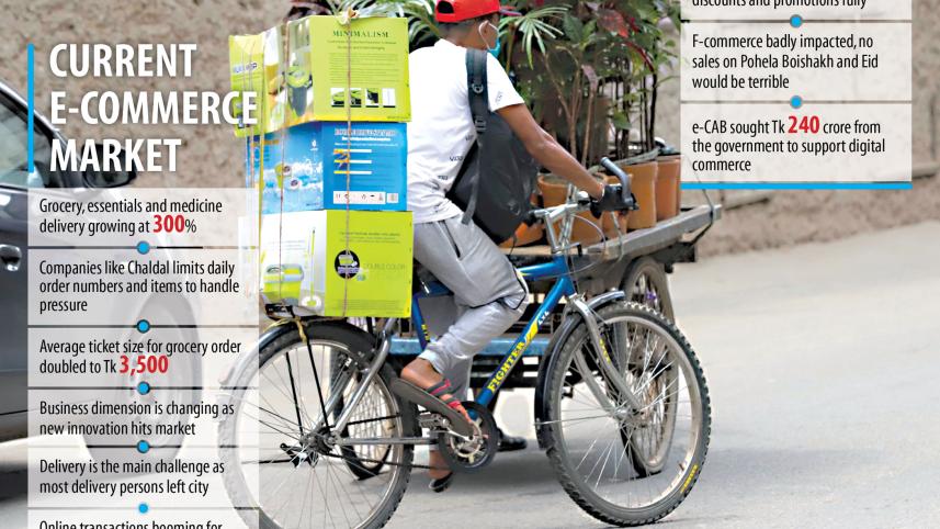 Online-grocers-fail-seize.jpg