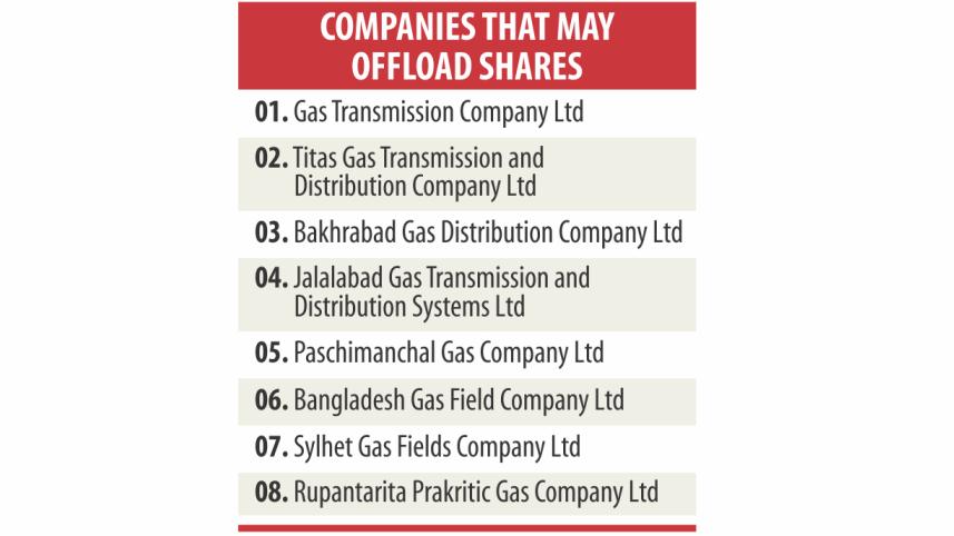 Petrobangla.jpg