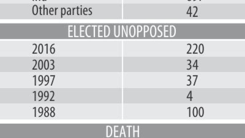 polls.jpg