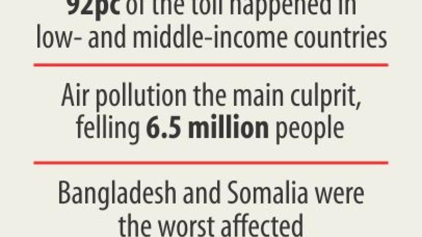 pollution info.jpg