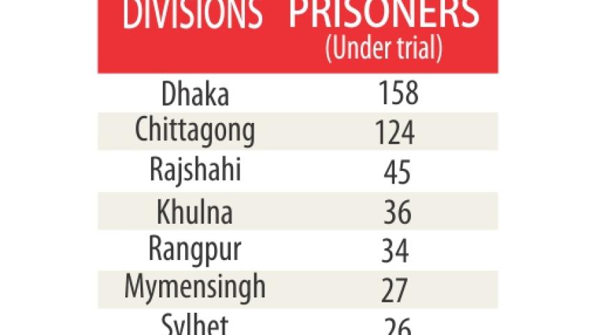 prisoners.jpg