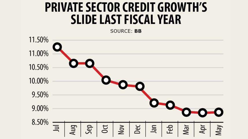 privat-sector.jpg