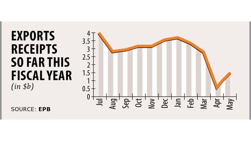 rally-chart.jpg