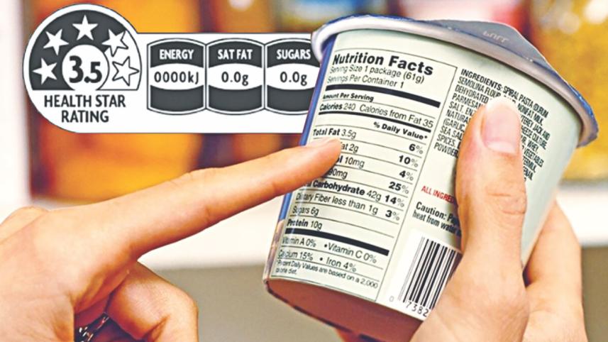 Reading Food Labels Correctly