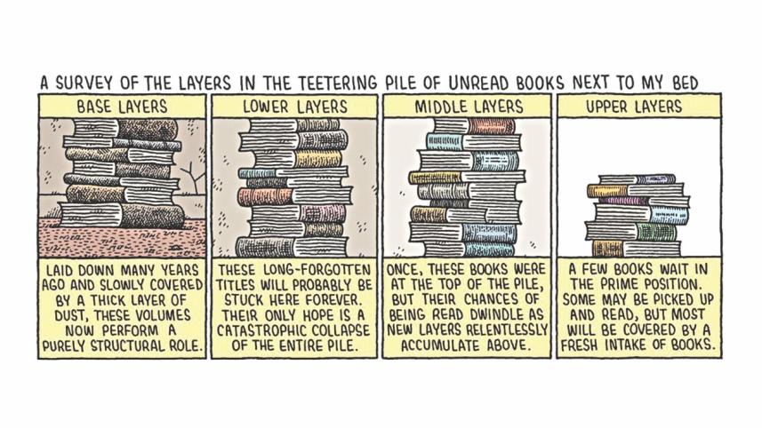 reading slump