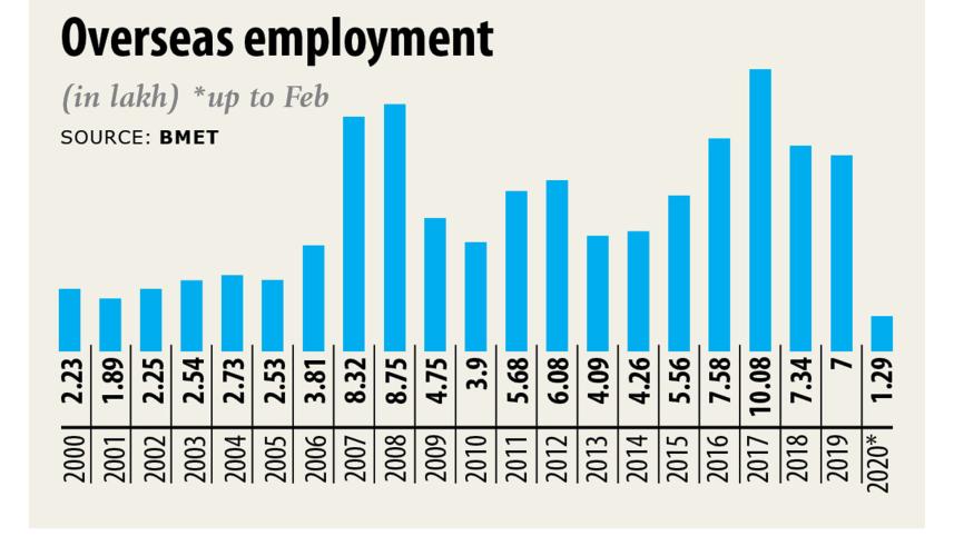 remittance-in-May1.jpg