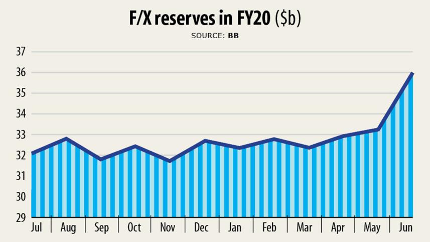 remittance.jpg