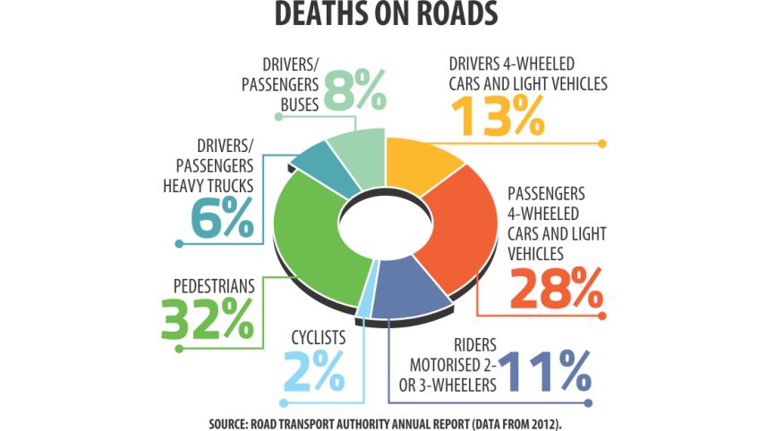 roads unsafe 1.jpg