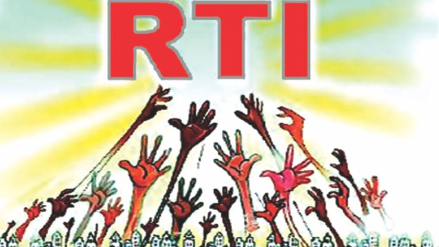 RTI