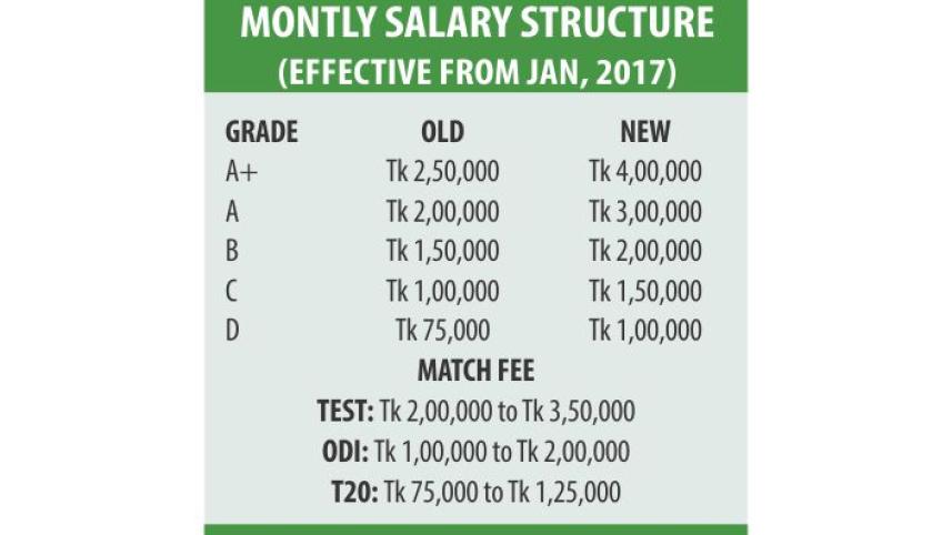 salary.jpg