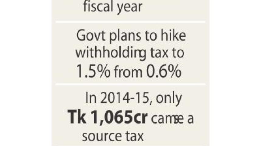 source tax.jpg