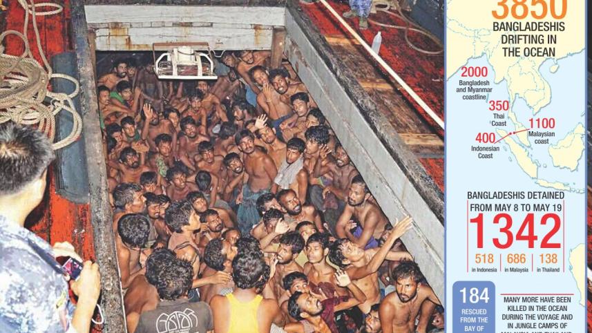 Human Trafficking