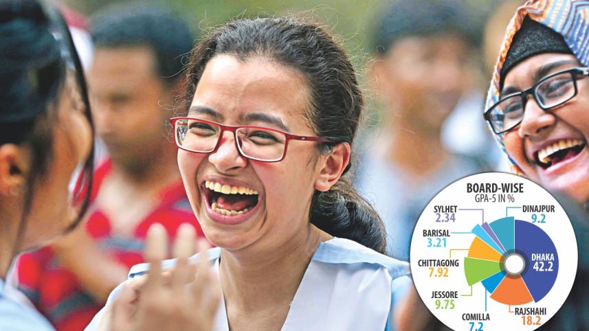 ssc result 1.jpg