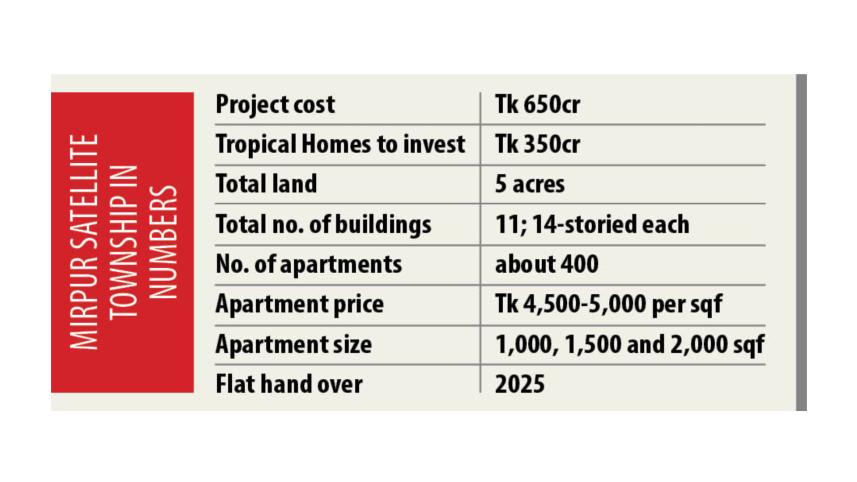 STS Holdings.jpg