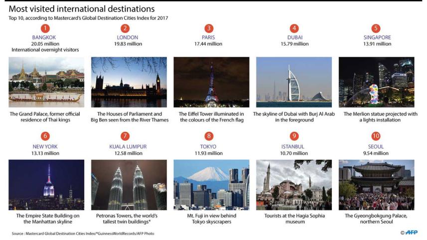 Tourism.jpg