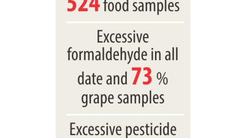 toxins in food.jpg