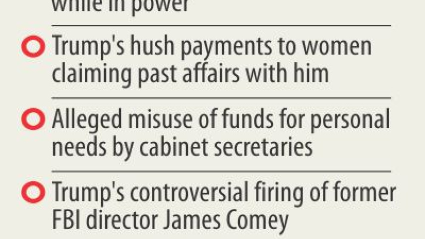 trump probes.jpg