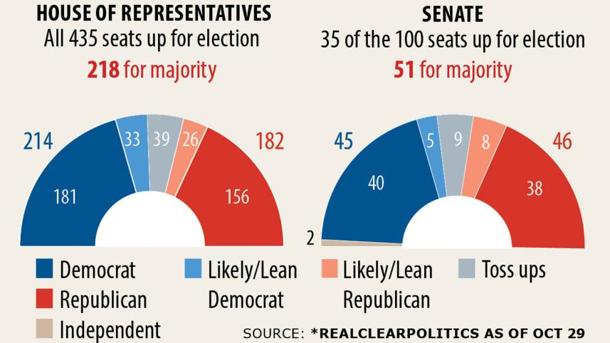 United-States-elections.jpg