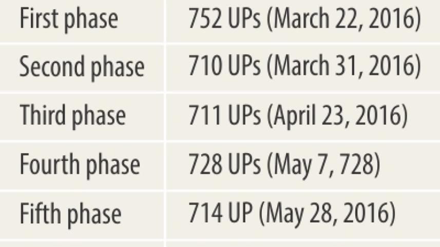 up polls.jpg