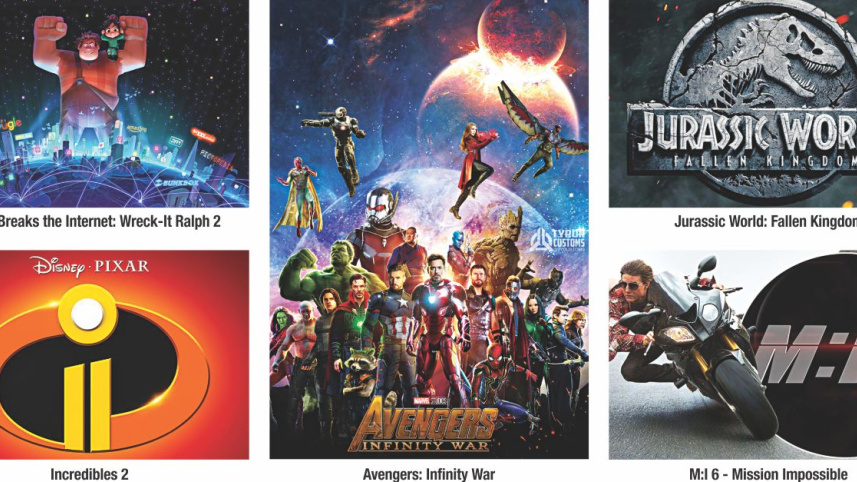 Upcomming Movies