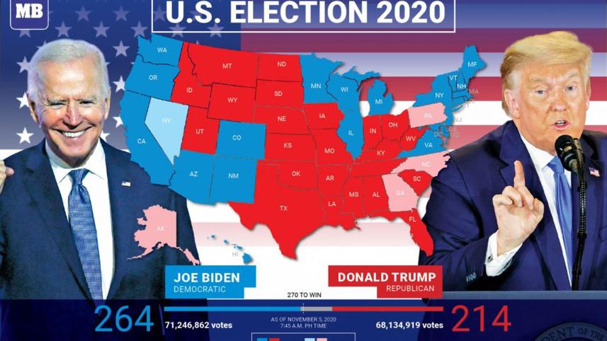 us-election-trump-Biden.jpg