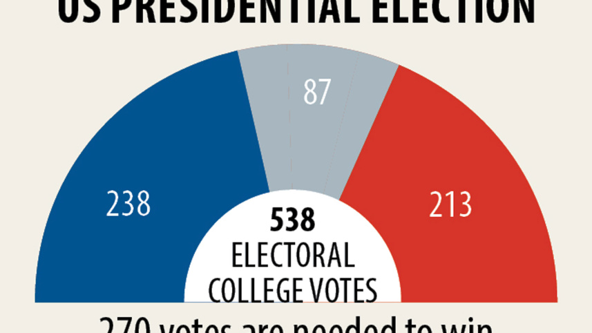 US-election.jpg